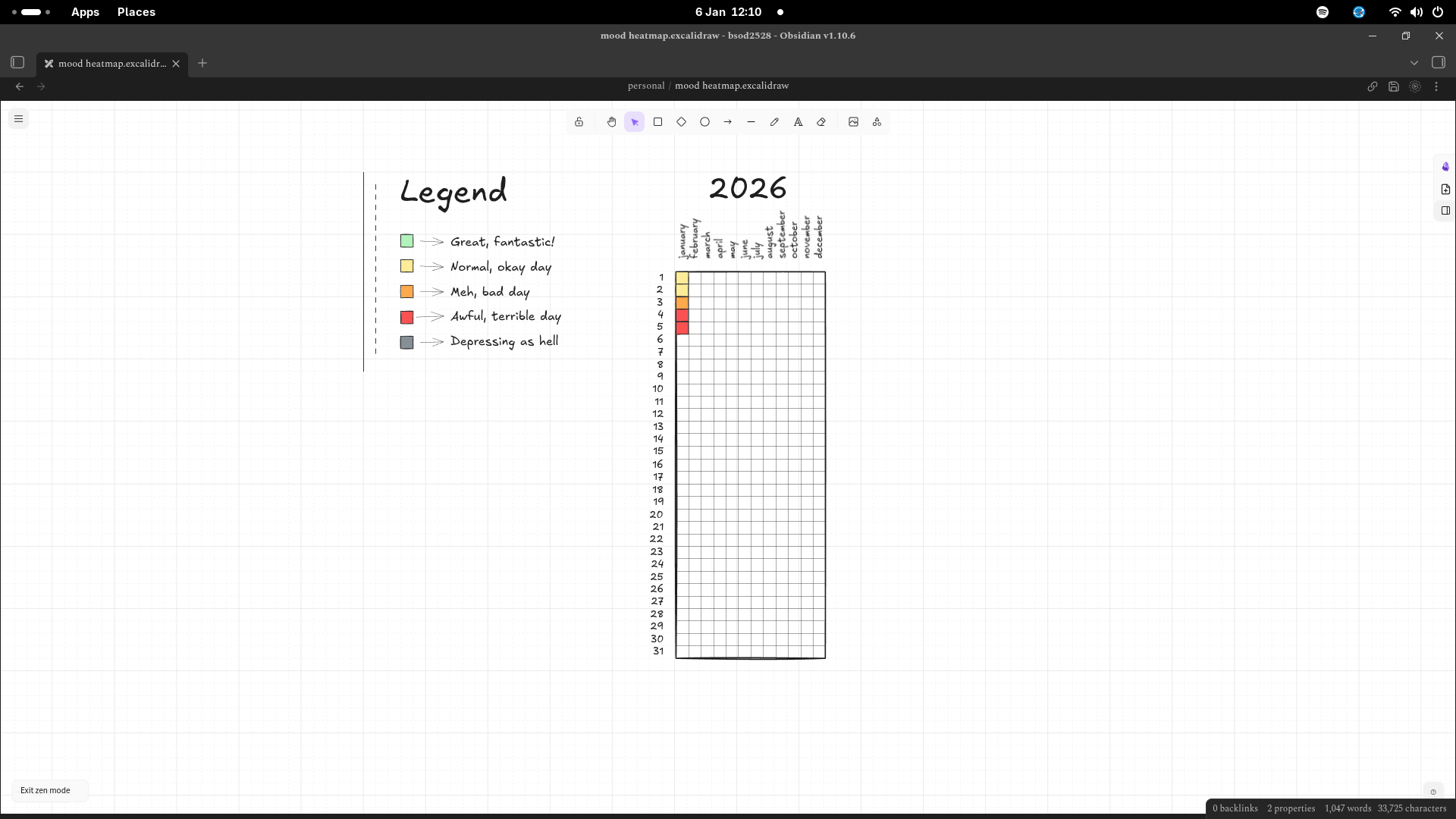 Description of image