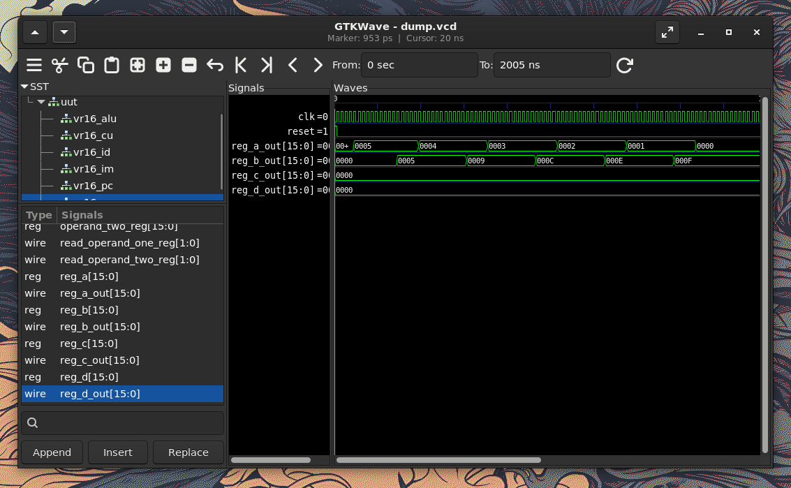 Description of image